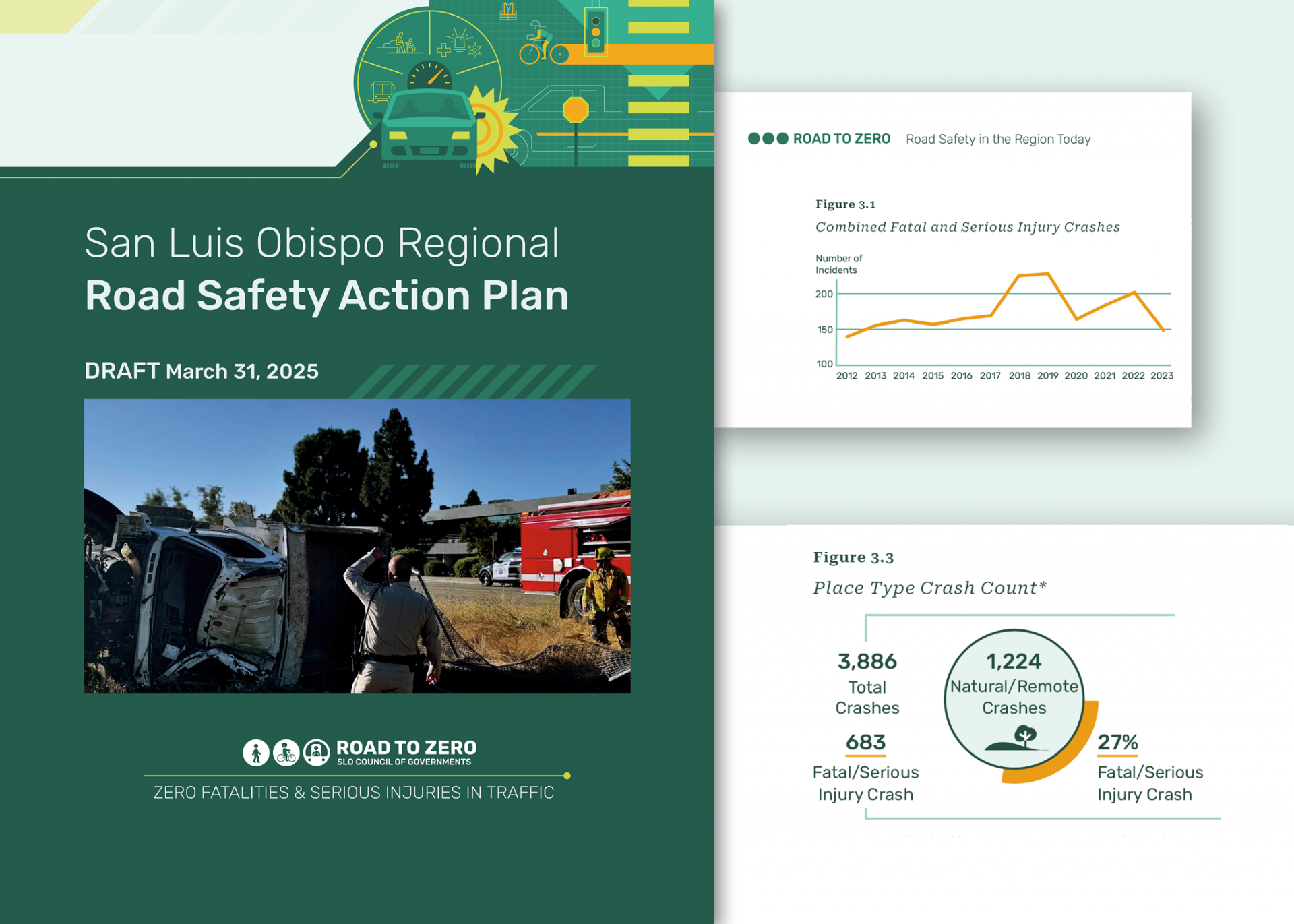 A view of the cover and an inside page of the regional road safety action plan DCR designed for SLOCOG